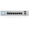 UBNT US-8-150W