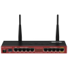 Mikrotik Router RB2011UiAS-2Hn
